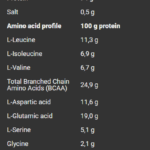 پروتئین وی BAD ASS