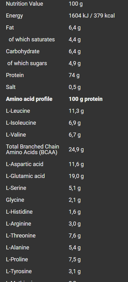 پروتئین وی BAD ASS