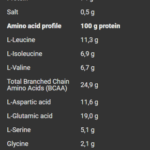 پروتئین وی BAD ASS