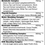 چربی سوز انیمال کاتس