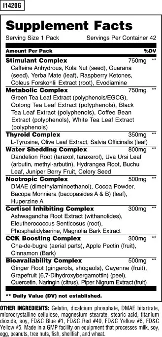 چربی سوز انیمال کاتس