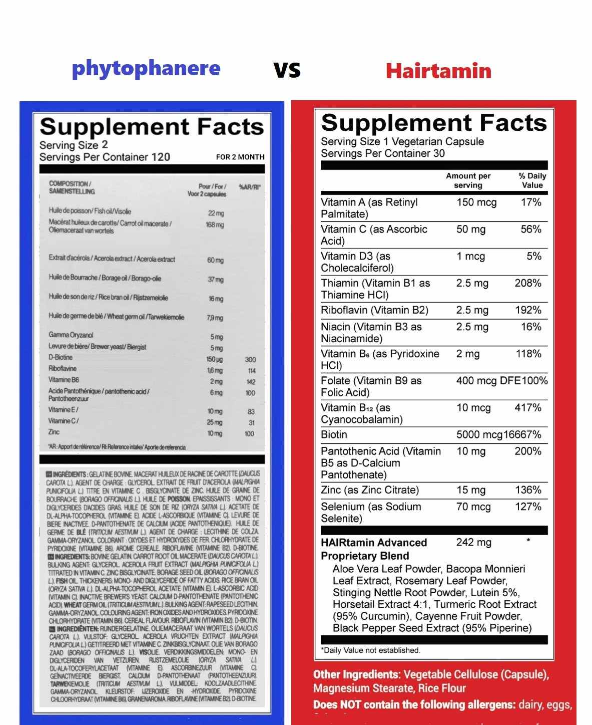 قرص فیتو بهتره یا هیرتامین
